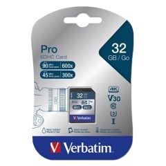 Secure Digital Card